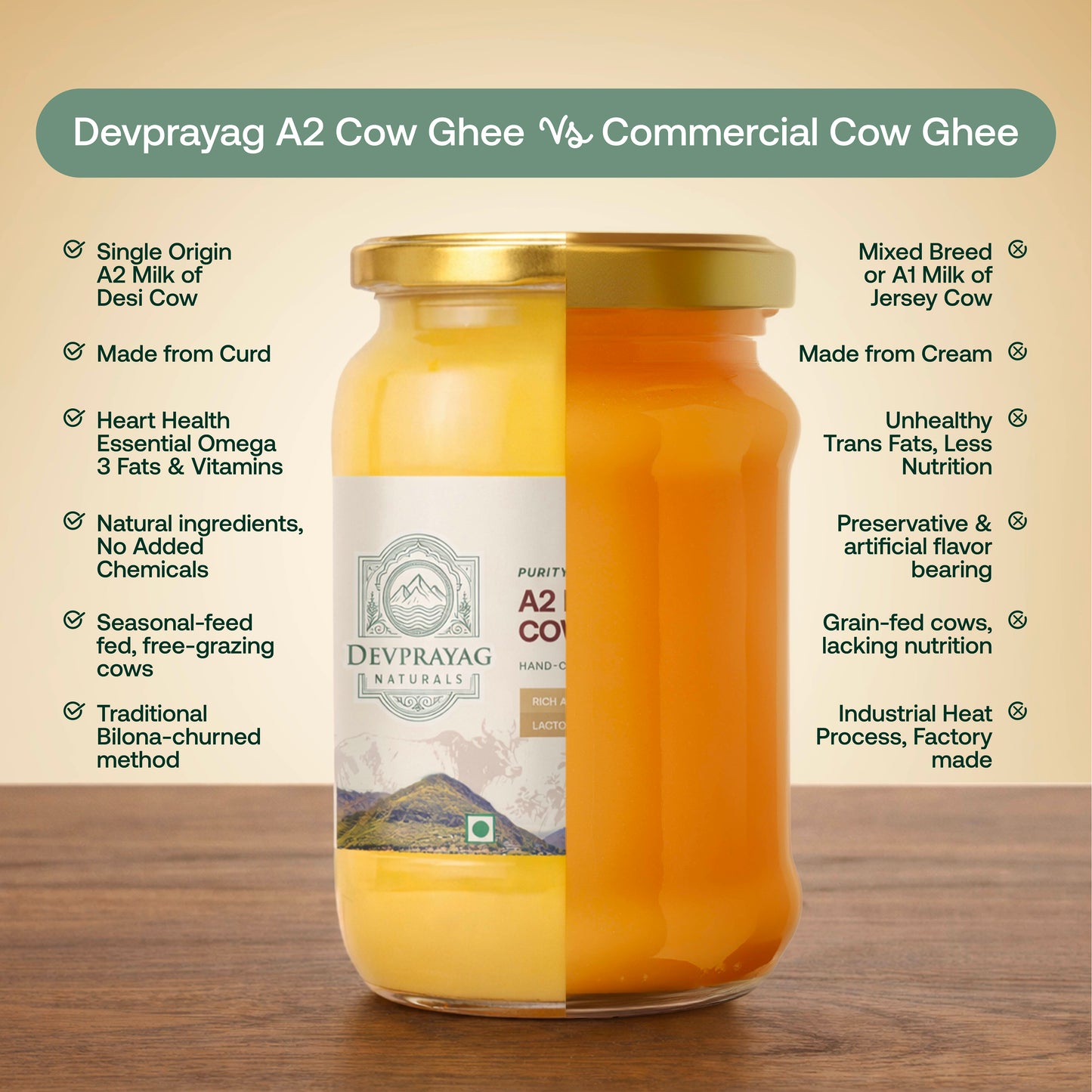 A2 Desi Cow Ghee