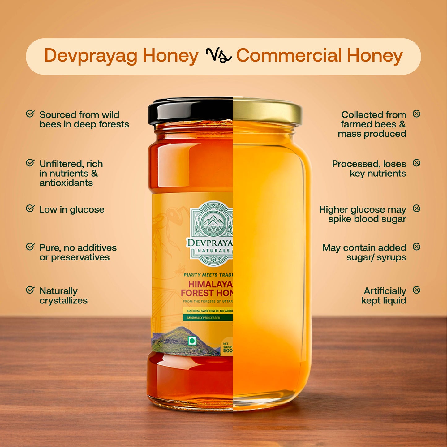 Himalayan Forest Honey