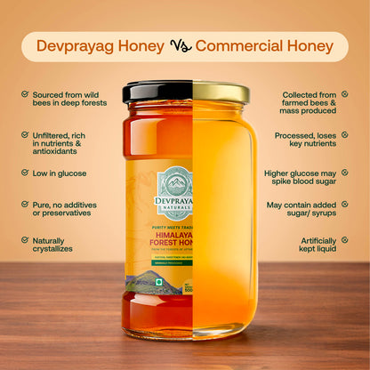 Himalayan Forest Honey